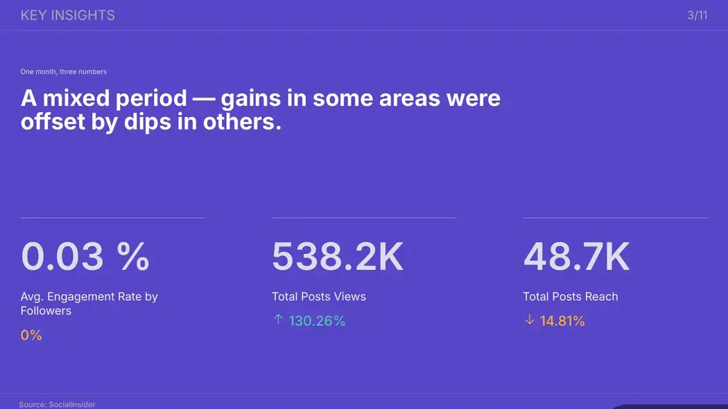 Facebook report evidence